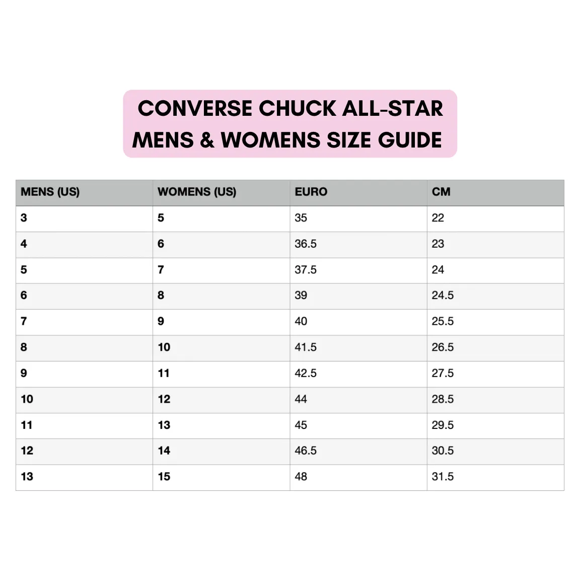 Bare Chucks