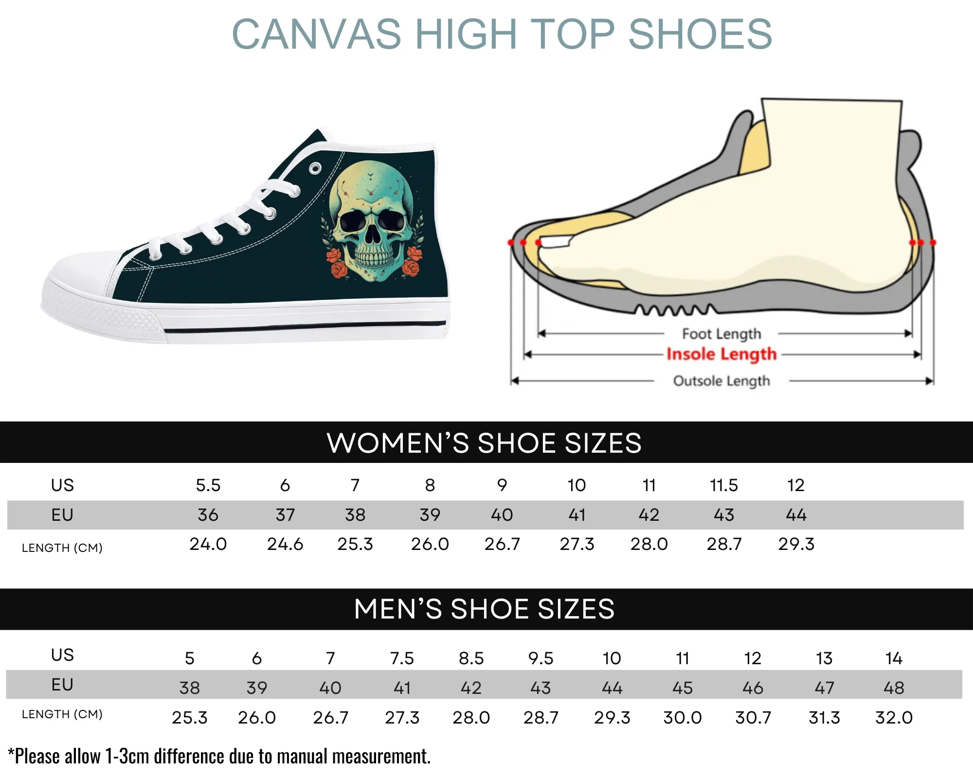 Minty Skull High Tops